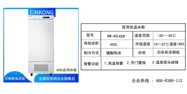 品牌醫用冰箱好不好