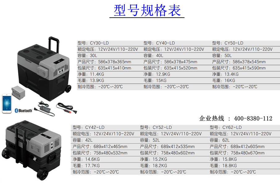 車載針劑醫用冰箱